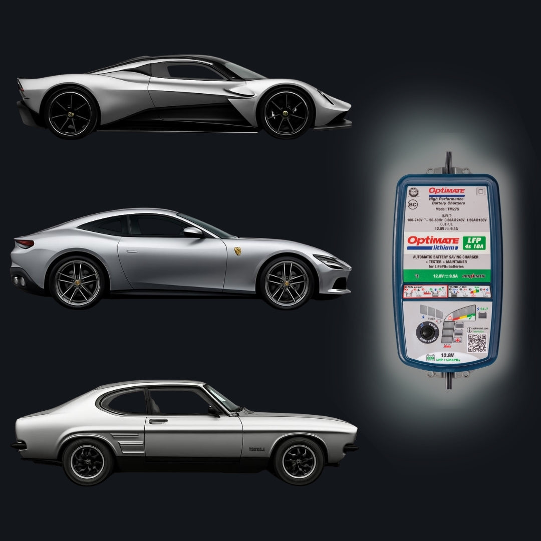 Sportscar - Racing - Tecmate South Africa