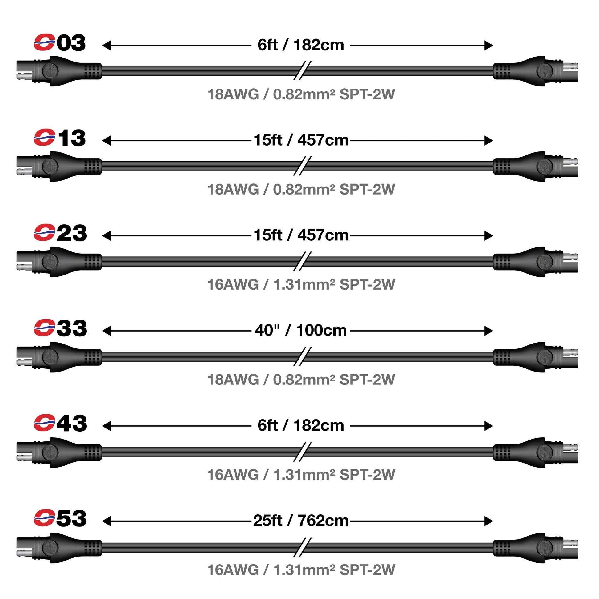 OptiMate Extention lead, 180 cm, 5 Amp - CABLE O-03