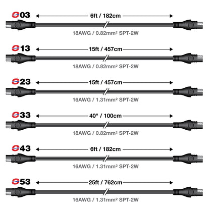 OptiMate Extender, 762cm 10 Amp - CABLE O-53 - Tecmate South Africa
