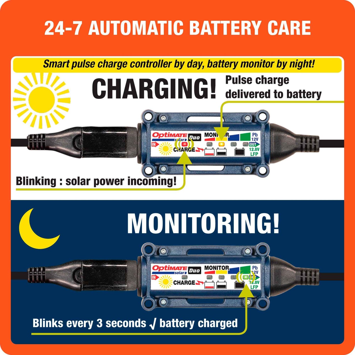 OptiMate Solar DUO TM522-D4: OFF-GRID series 40W Solar 12V lead-acid and lithium Battery Charger & Maintainer