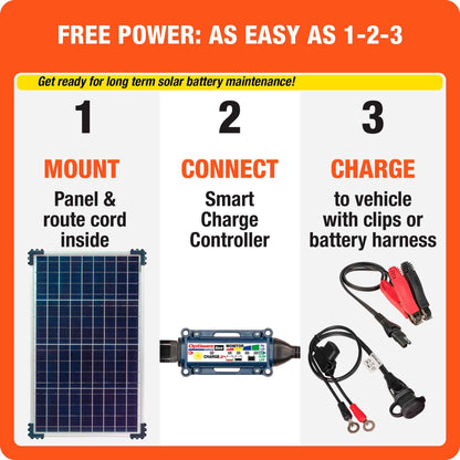 OptiMate Solar DUO TM522-D4: OFF-GRID series 40W Solar 12V lead-acid and lithium Battery Charger & Maintainer