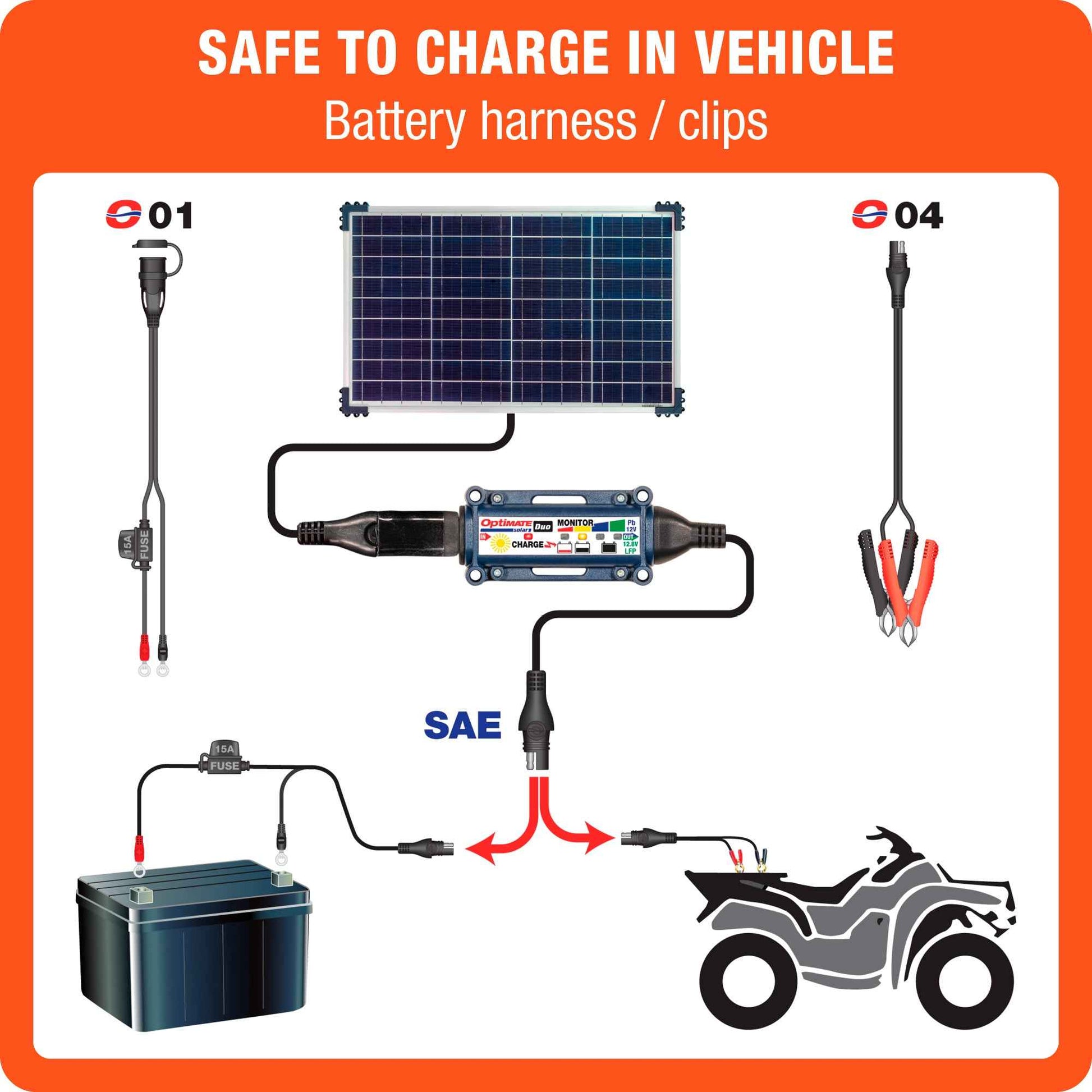 OptiMate Solar DUO TM522-D4: OFF-GRID series 40W Solar 12V lead-acid and lithium Battery Charger & Maintainer