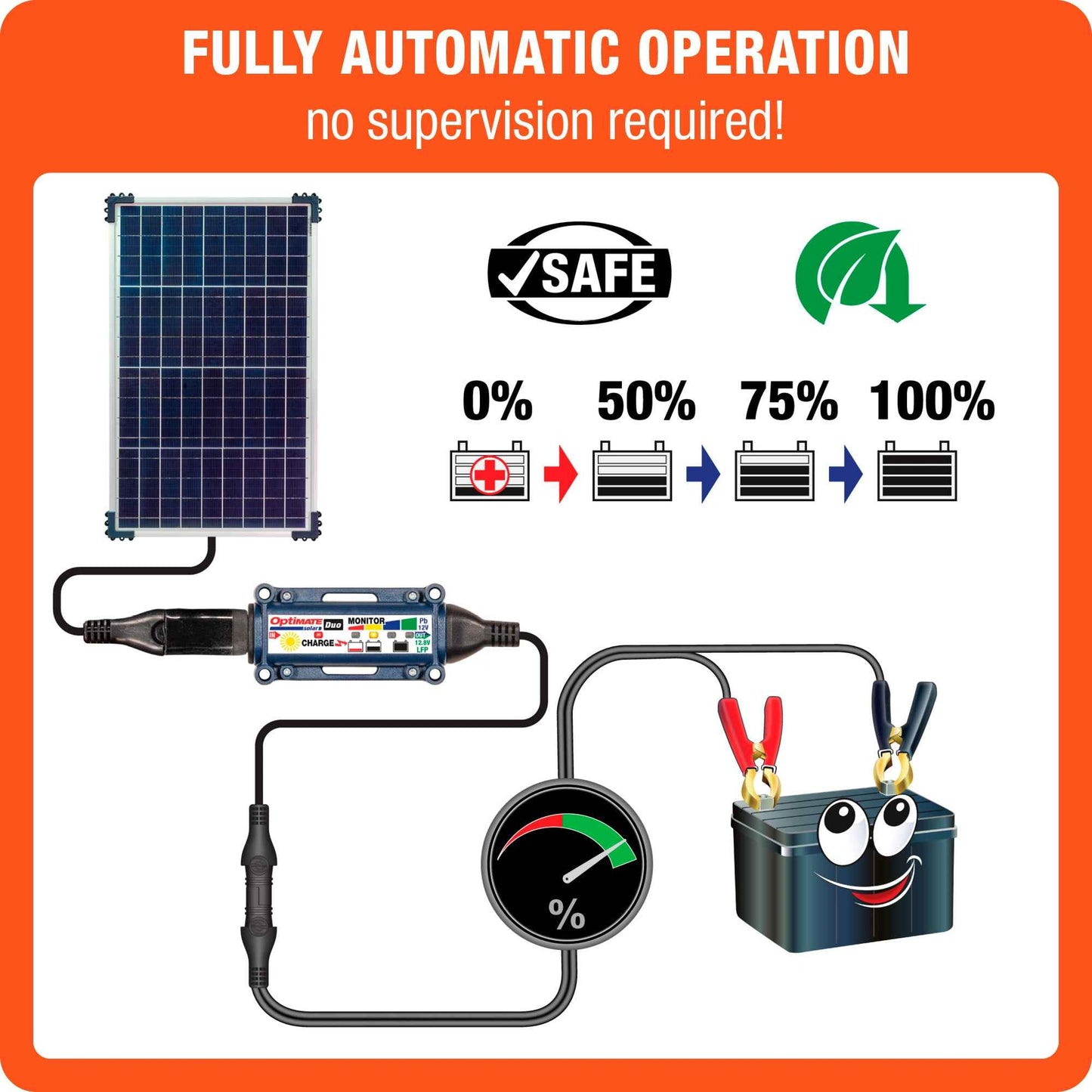 OptiMate Solar DUO TM522-D4: OFF-GRID series 40W Solar 12V lead-acid and lithium Battery Charger & Maintainer