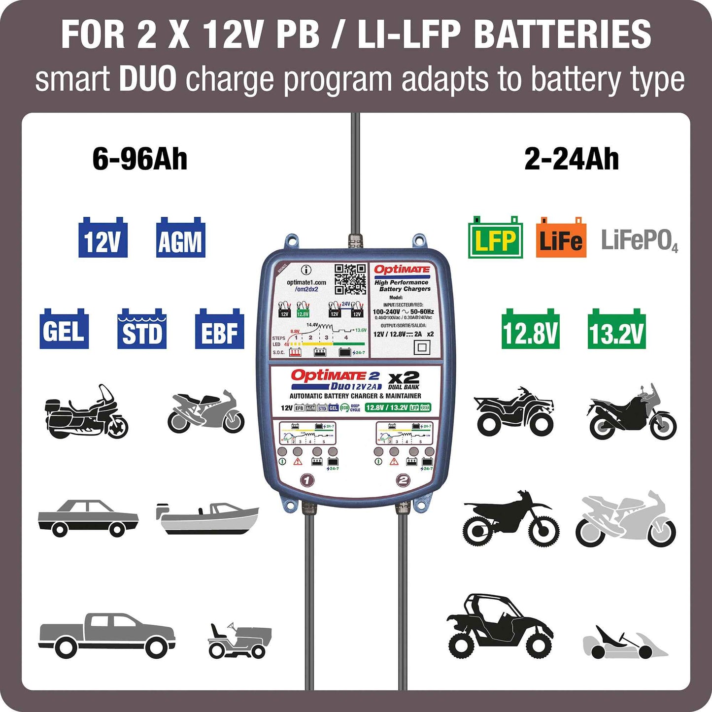OptiMate 2 DUO x 2 BANK: BRONZE series 12V 2A lead-acid & lithium battery charger & maintainer x 2
