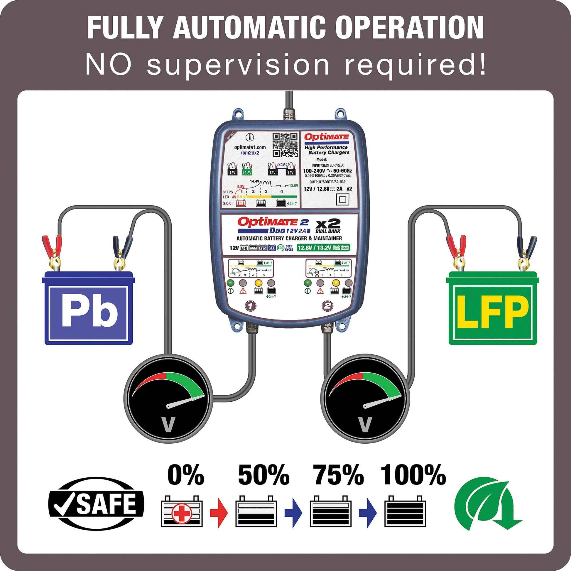 OptiMate 2 DUO x 2 BANK: BRONZE series 12V 2A lead-acid & lithium battery charger & maintainer x 2