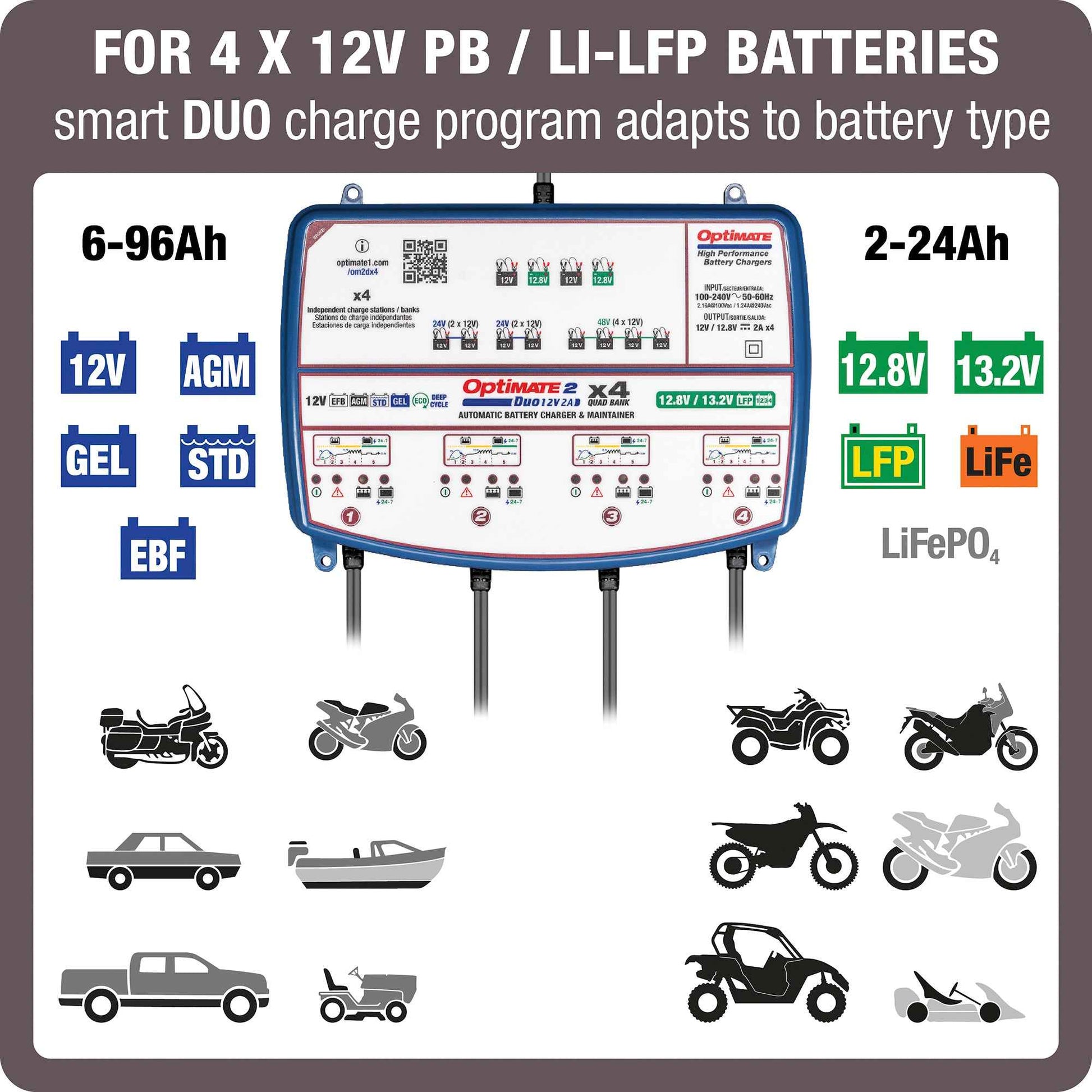 OptiMate 2 DUO x 4 BANK: BRONZE series 12V 2A lead-acid & lithium battery charger & maintainer x 4