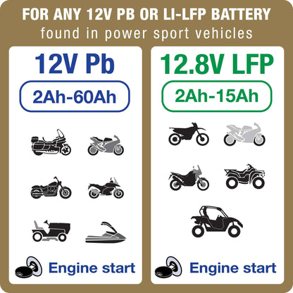 OptiMate 4 Quad Program PR : GOLD series Premium 12V 1.25A lead-acid & lithium motorcycle battery saving charger, tester & maintainer