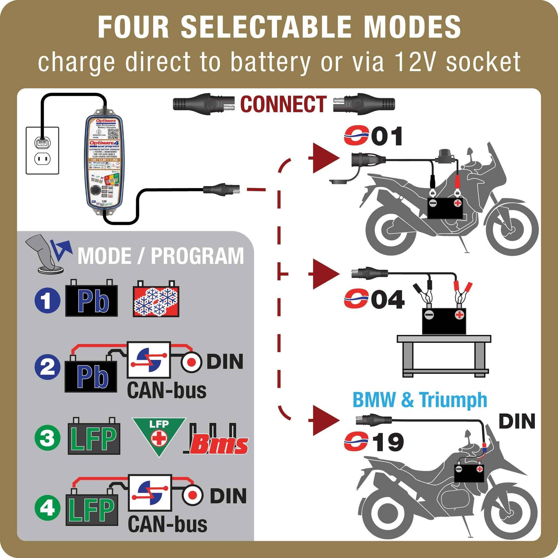 OptiMate 4 Quad Program PR : GOLD series Premium 12V 1.25A lead-acid & lithium motorcycle battery saving charger, tester & maintainer