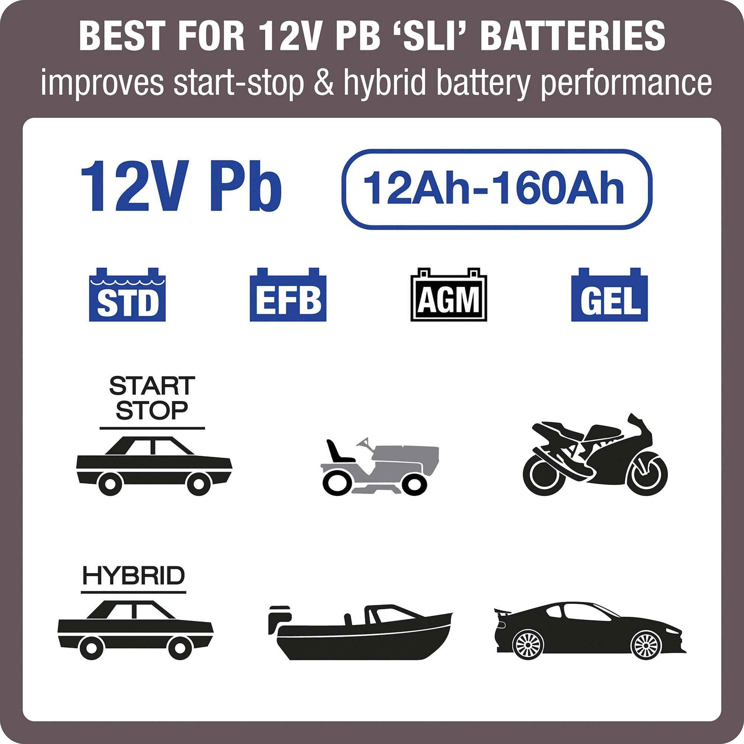 OptiMate 5 Start-Stop : BRONZE series 12V 4A battery charger, tester & maintainer