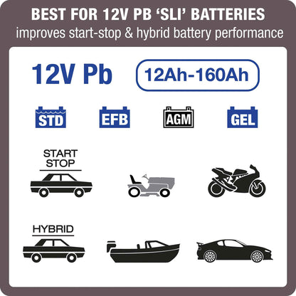 OptiMate 5 Start-Stop : BRONZE series 12V 4A battery charger, tester & maintainer