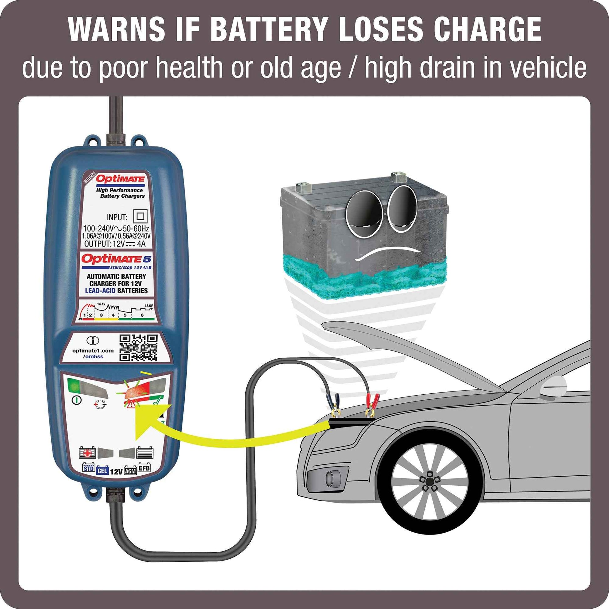 OptiMate 5 Start-Stop : BRONZE series 12V 4A battery charger, tester & maintainer