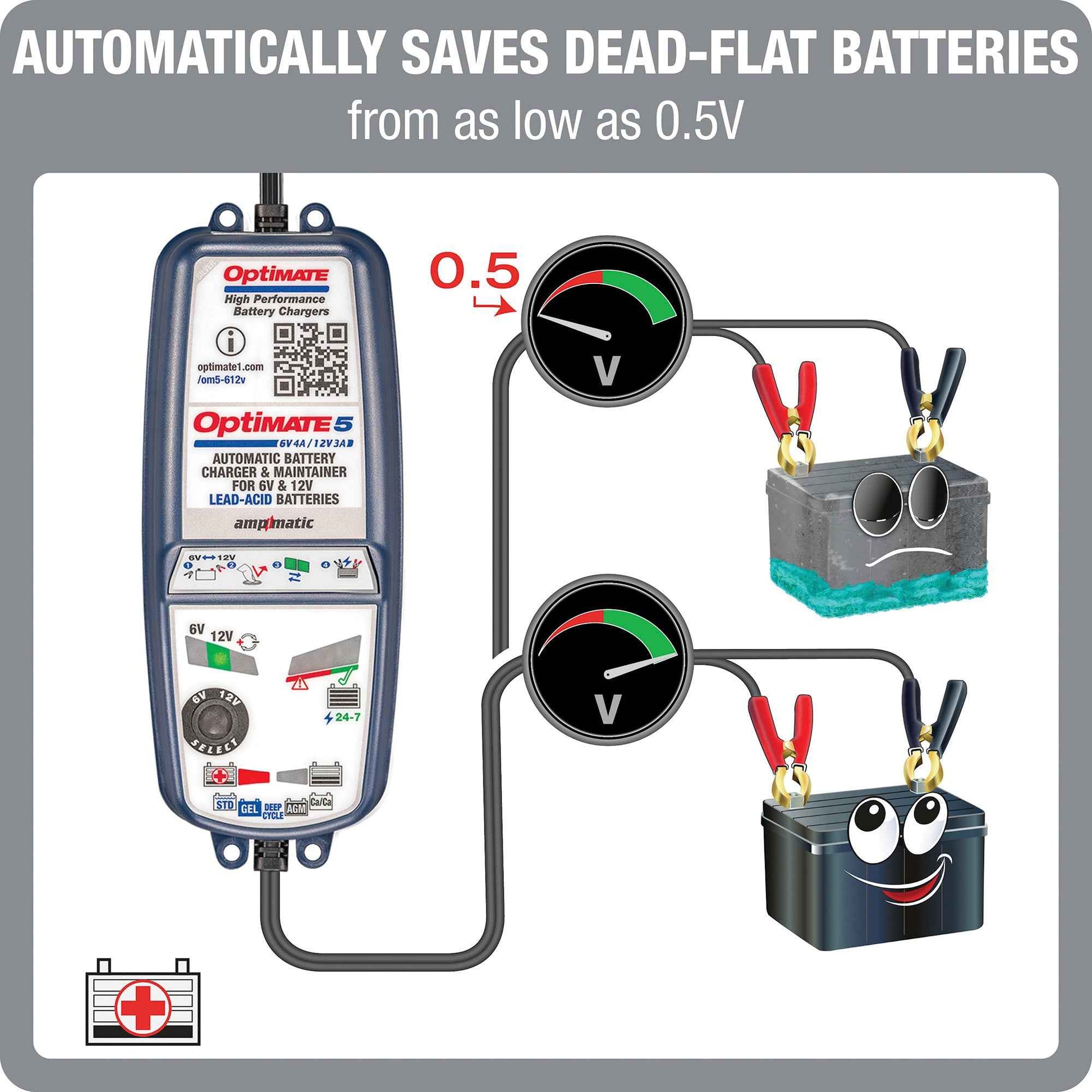 OptiMate 5 Select: SILVER series 6V 4A / 12V 3A lead-acid battery saver, charger, tester & maintainer