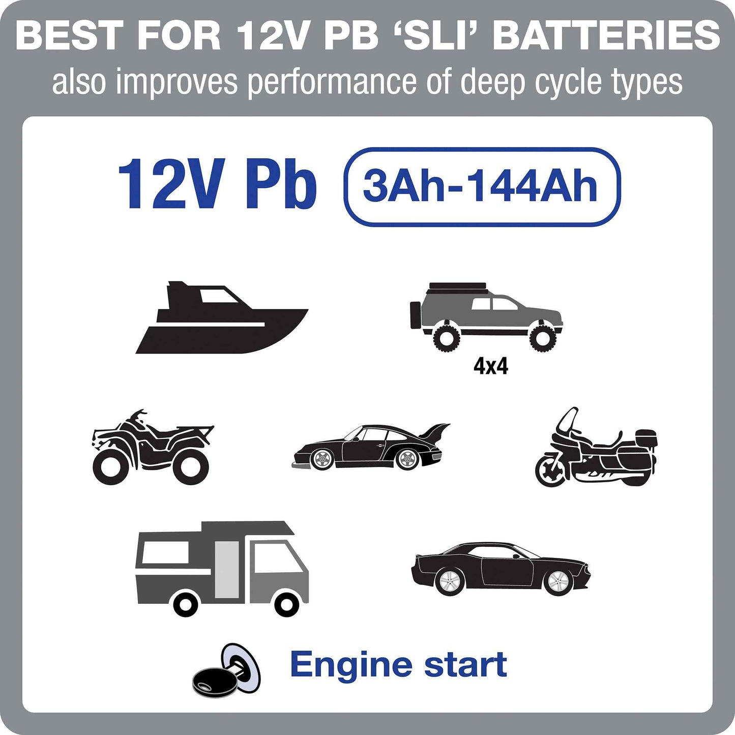 OptiMate 6 Ampmatic : SILVER series 12V 6A lead-acid battery saver, charger, tester & maintainer