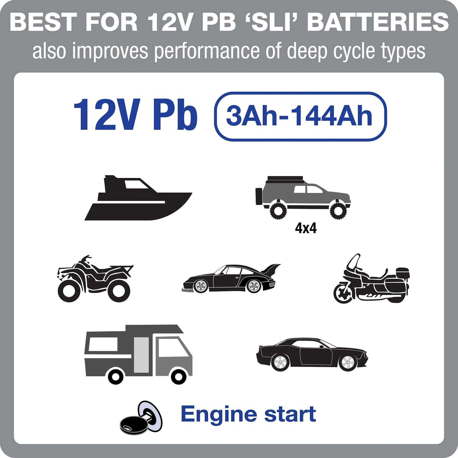 OptiMate 6 Ampmatic : SILVER series 12V 6A lead-acid battery saver, charger, tester & maintainer