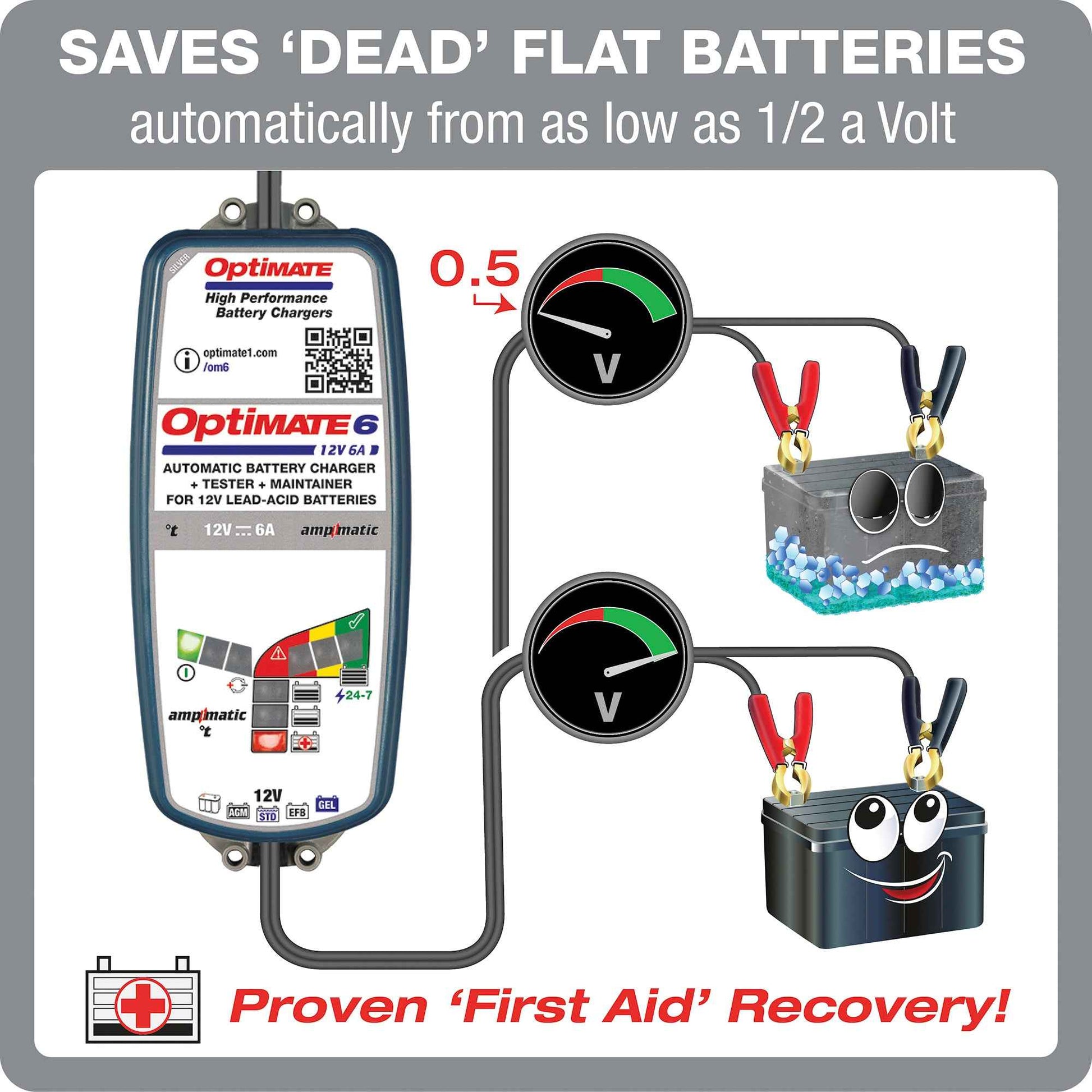 OptiMate 6 Ampmatic : SILVER series 12V 6A lead-acid battery saver, charger, tester & maintainer