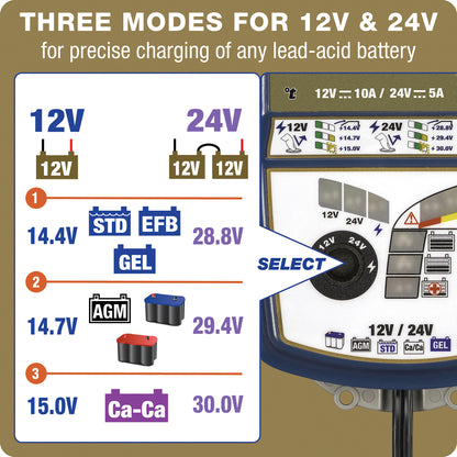 OptiMate 7 12-24V : GOLD series 12V 10A / 24V 5A lead-acid battery saver, charger, tester & maintainer