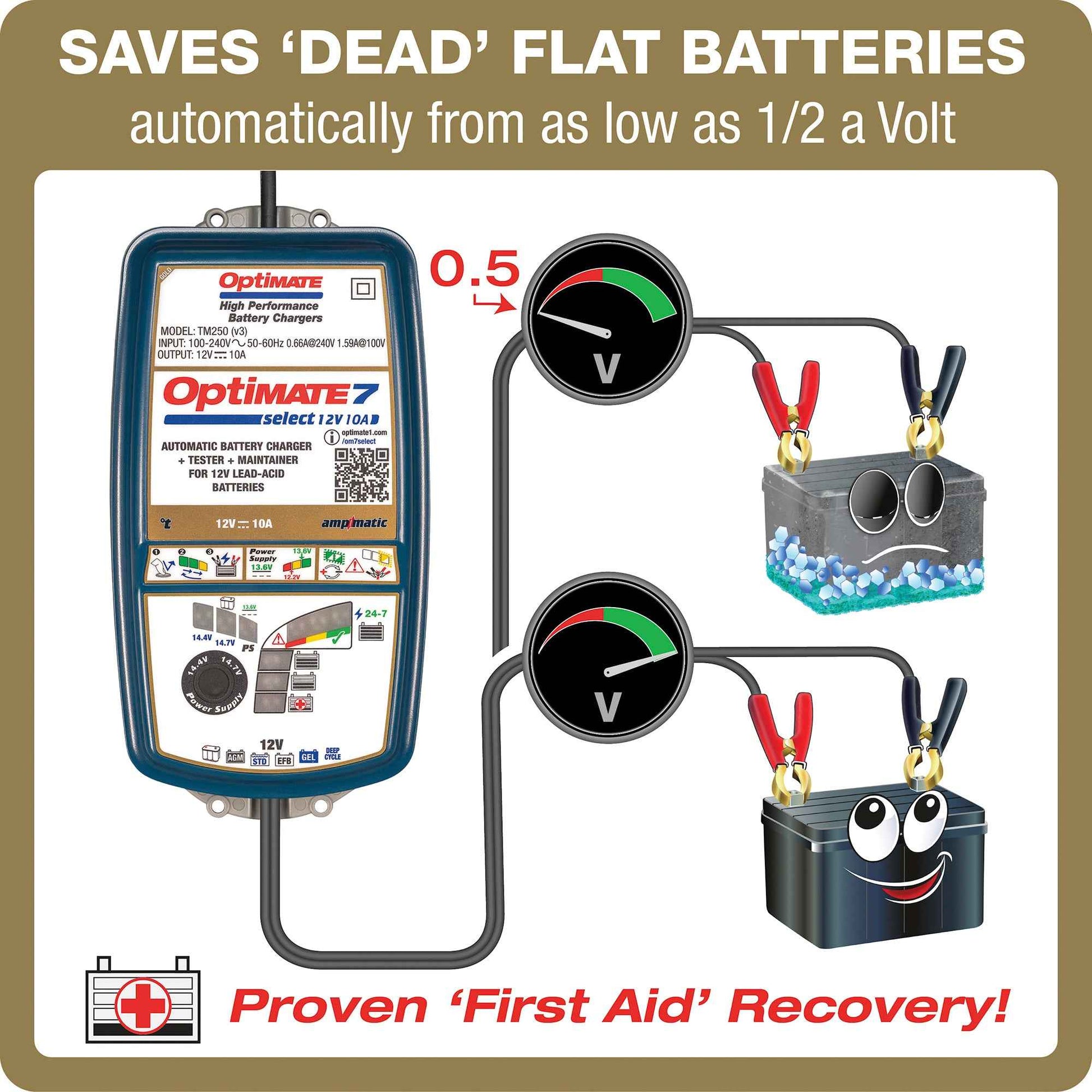 OptiMate 7 Select: GOLD series 12V 10A battery saver, charger, tester & maintainer