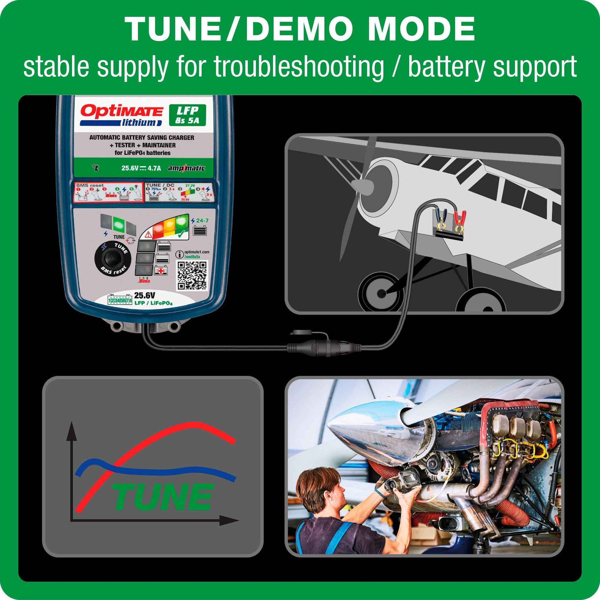 OptiMate Lithium LFP 8s5A : LITHIUM series 25.6 V 5A LiFePO₄ Lithium Battery Saver, Charger, Tester & Maintainer