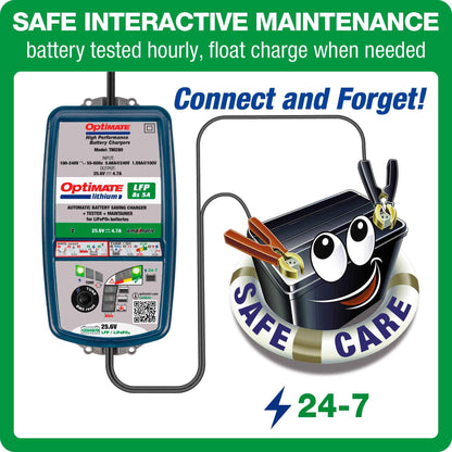 OptiMate Lithium LFP 8s5A : LITHIUM series 25.6 V 5A LiFePO₄ Lithium Battery Saver, Charger, Tester & Maintainer