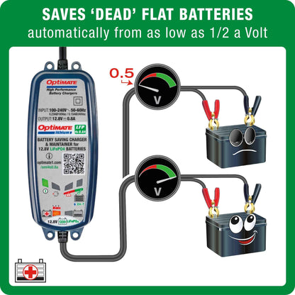 OptiMate Lithium LFP 4s1A: LITHIUM series 12.8 V 0.8A LiFePO₄ Lithium Battery Saver, Charger, Tester & Maintainer