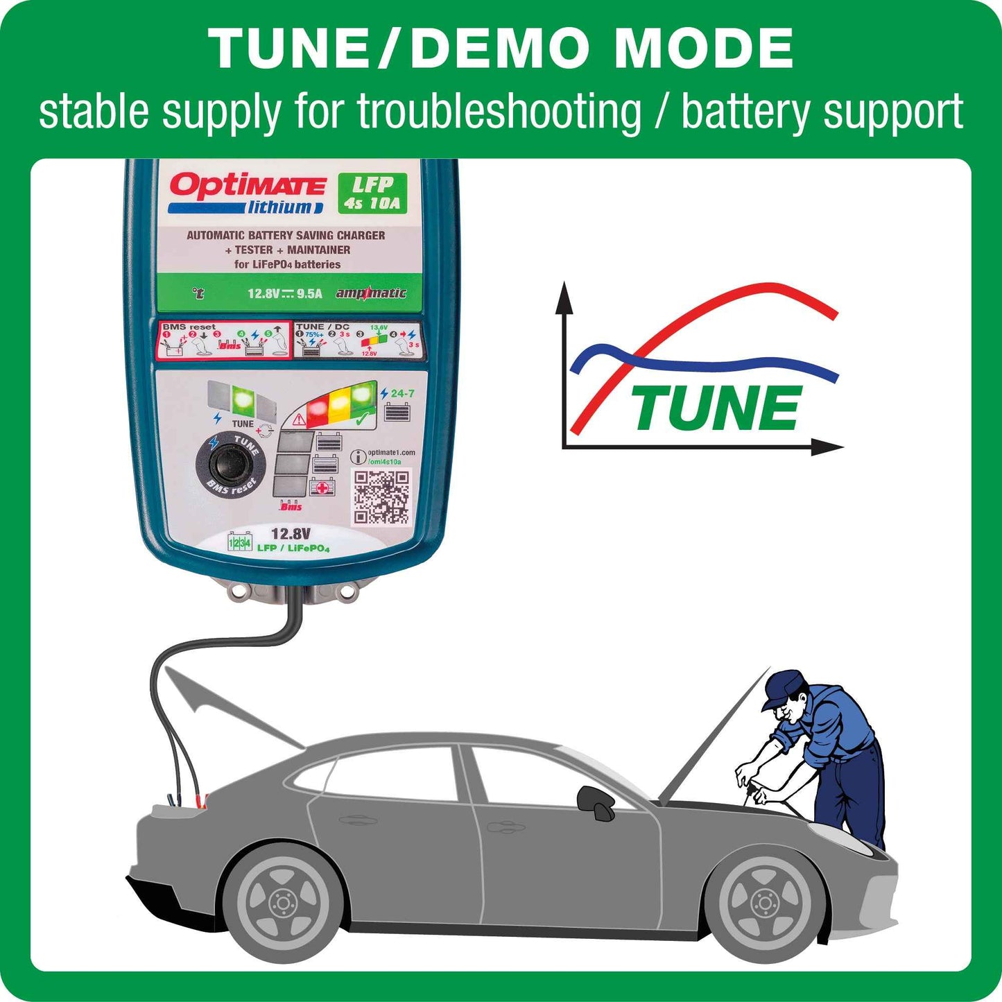 OptiMate Lithium LFP 4s10A: LITHIUM series 12.8 V 10A LiFePO₄ Lithium Battery Saver, Charger, Tester & Maintainer