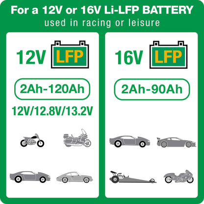 OptiMate Lithium LFP SELECT : LITHIUM series 12.8 V 10A / 16V 7.5A LiFePO₄ Lithium Battery Saver, Charger, Tester & Maintainer