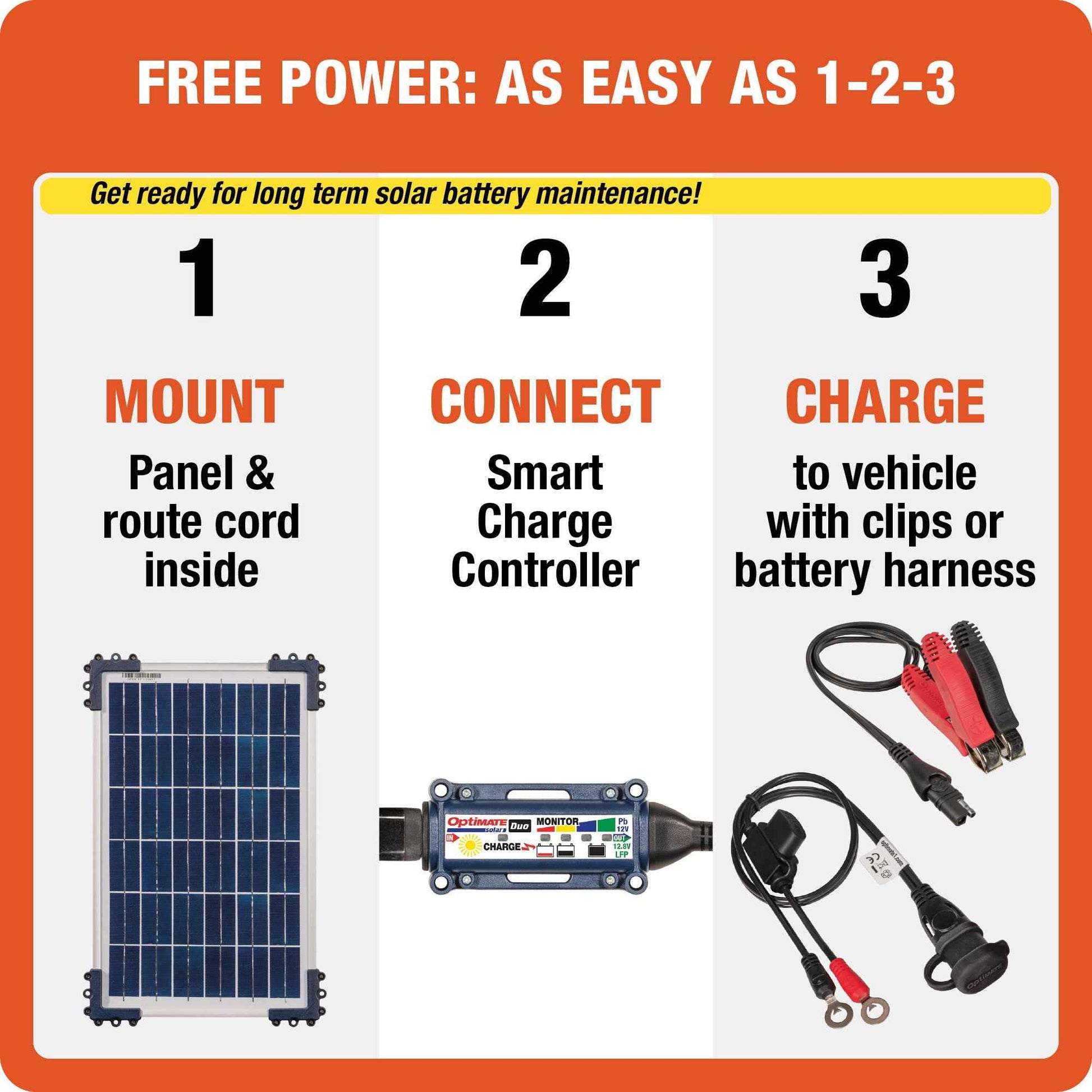 OptiMate Solar DUO TM522-D1: OFF-GRID series 10W Solar 12V lead-acid and lithium Battery Charger & Maintainer