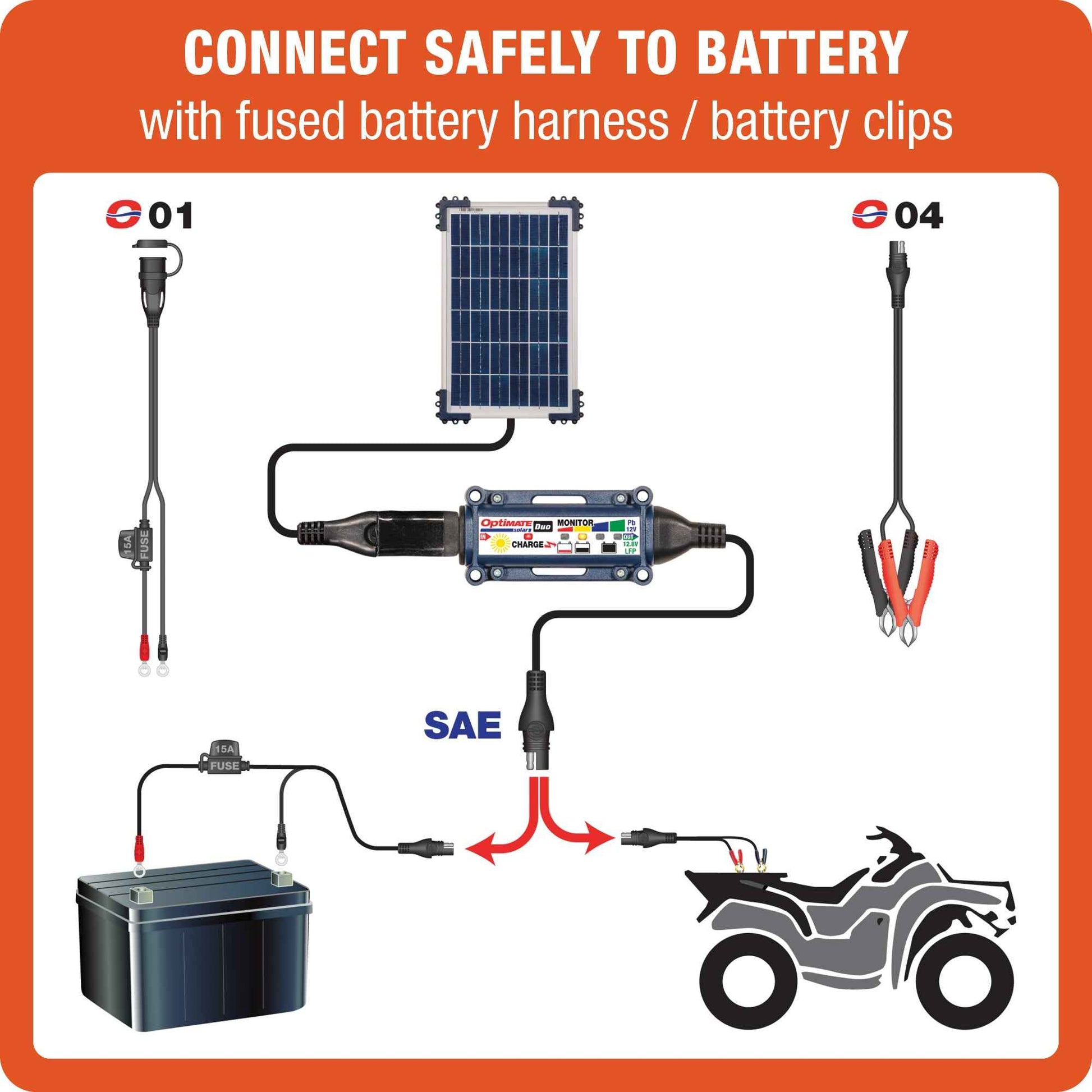 OptiMate Solar DUO TM522-D1: OFF-GRID series 10W Solar 12V lead-acid and lithium Battery Charger & Maintainer