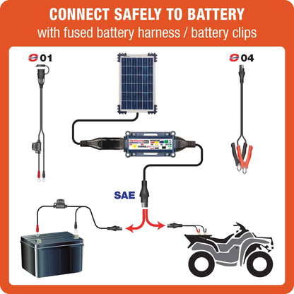 OptiMate Solar DUO TM522-D1: OFF-GRID series 10W Solar 12V lead-acid and lithium Battery Charger & Maintainer