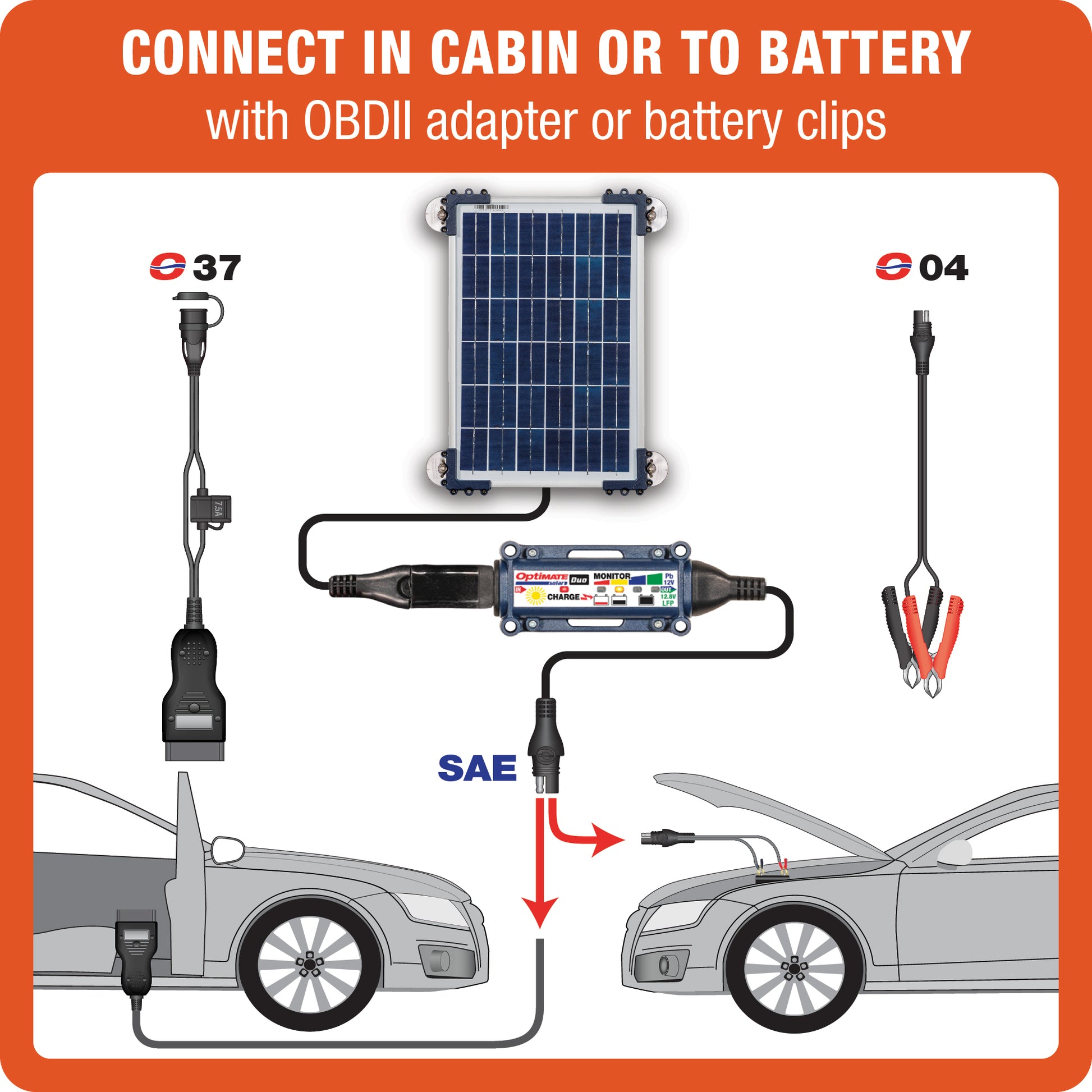 OptiMate Solar DUO 10W Car Kit – Smart Solar Battery Charger & Maintenance 12V with OBDII Adapter – Safe Battery Maintenance for Car, Motorhome, ATV, Motor & Jet Ski – Water Resistant System - Tecmate South Africa