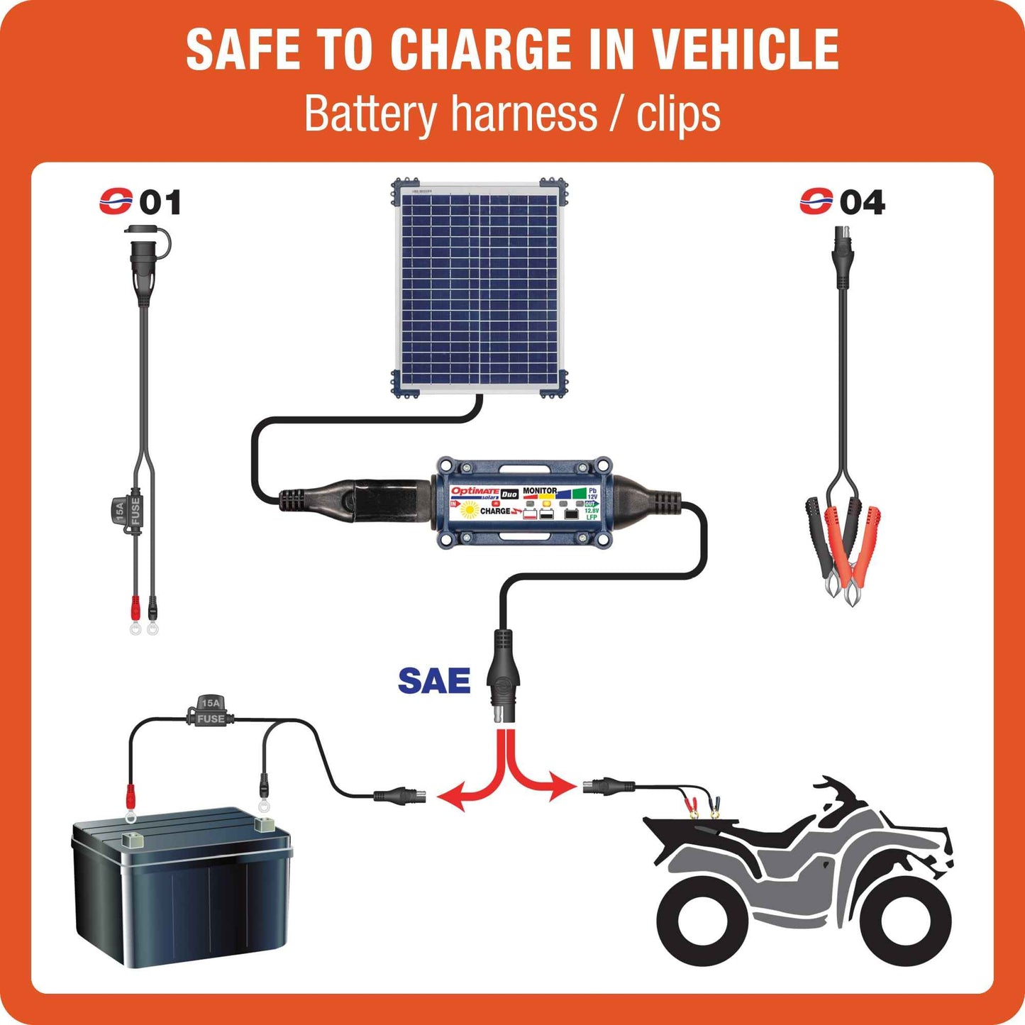 OptiMate Solar DUO TM522-D2: OFF-GRID series 20W Solar 12V lead-acid and lithium Battery Charger & Maintainer