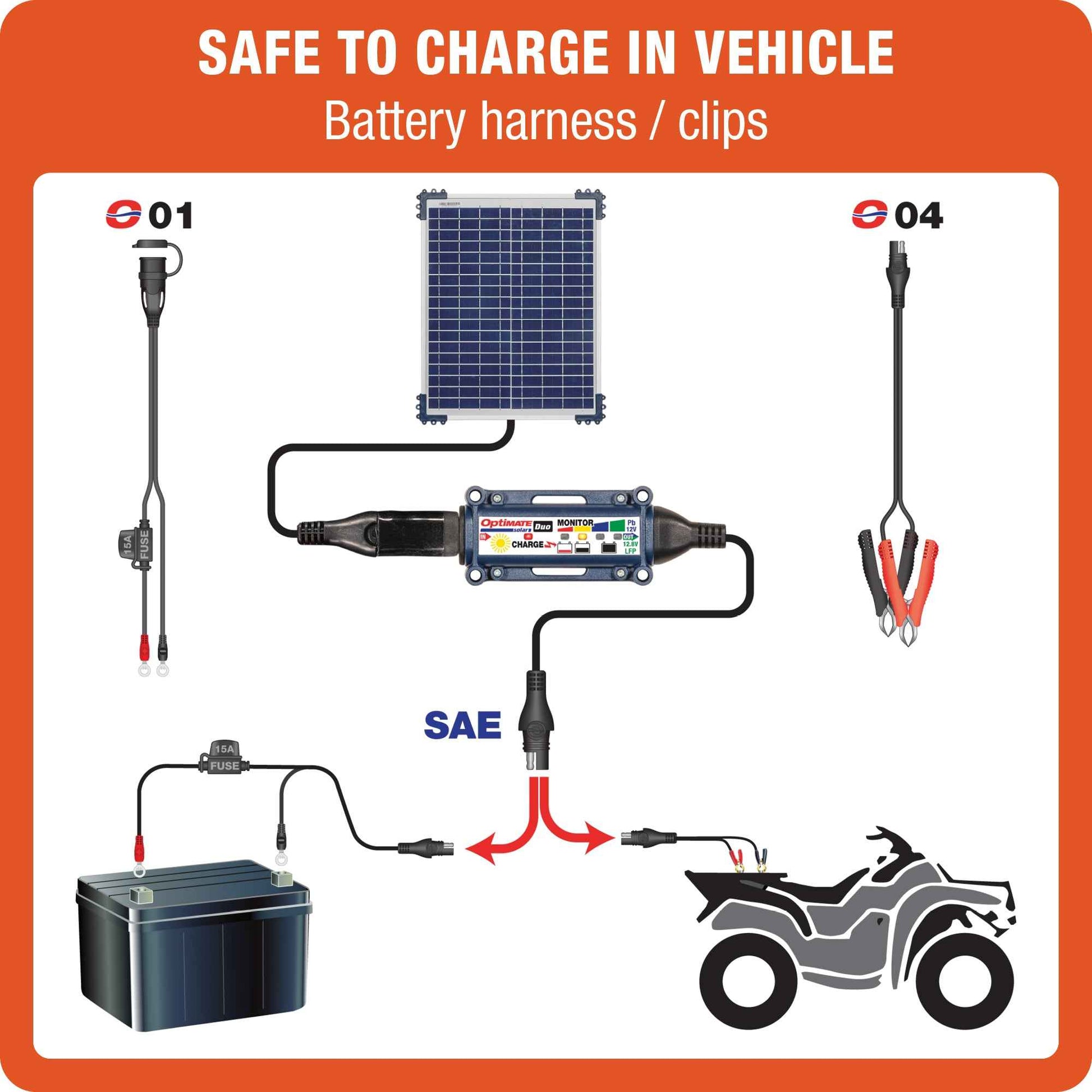 OptiMate Solar DUO TM522-D2: OFF-GRID series 20W Solar 12V lead-acid and lithium Battery Charger & Maintainer