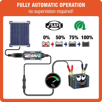 OptiMate Solar DUO TM522-D2: OFF-GRID series 20W Solar 12V lead-acid and lithium Battery Charger & Maintainer