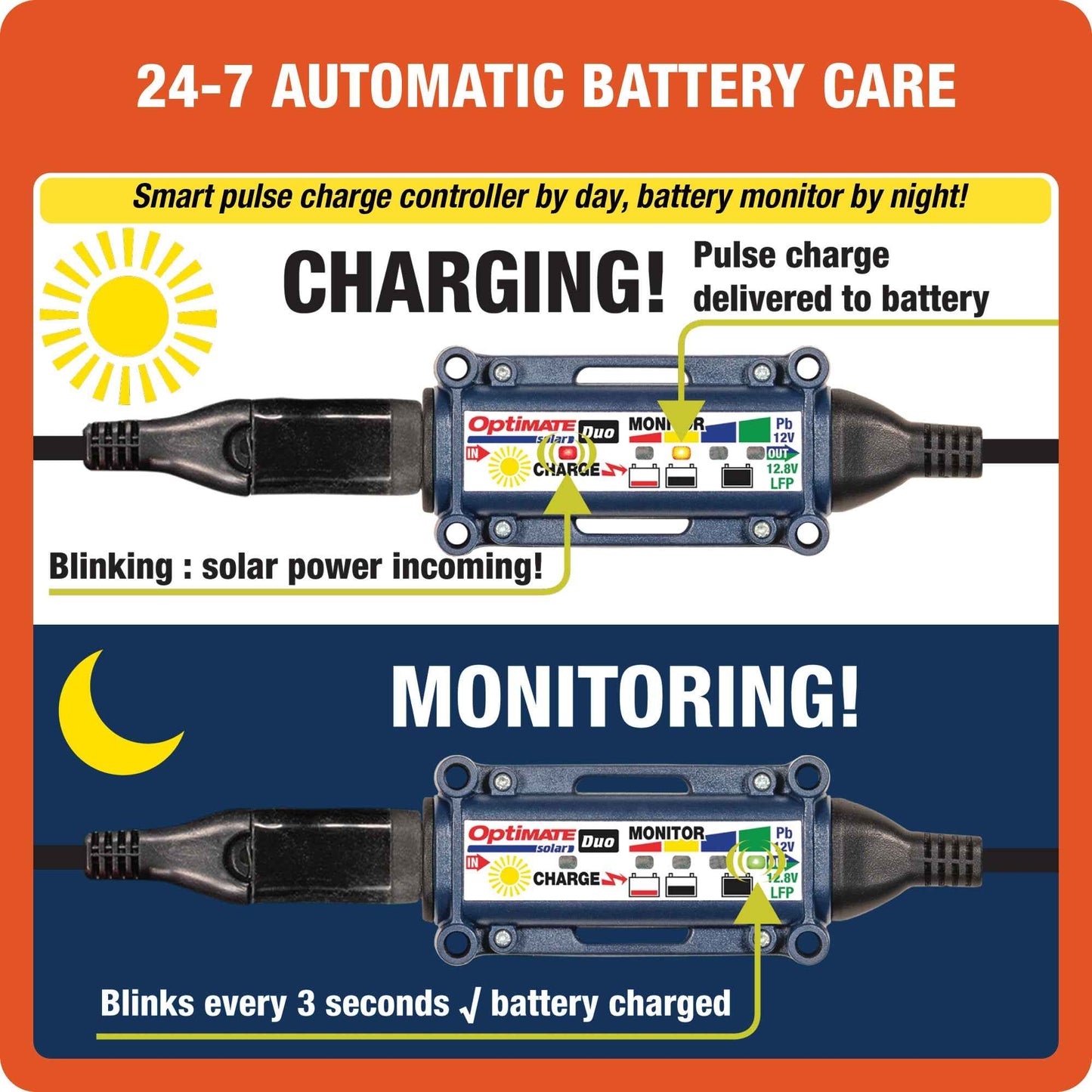 OptiMate Solar DUO TM522-D2CK: OFF-GRID series 20W car / bakkie 12V Battery Maintenance Kit