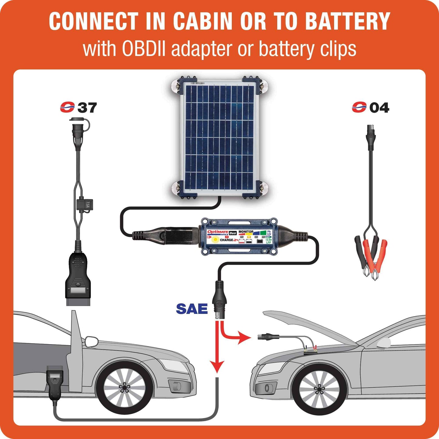 OptiMate Solar DUO TM522-D2CK: OFF-GRID series 20W car / bakkie 12V Battery Maintenance Kit