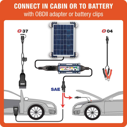 OptiMate Solar DUO TM522-D2CK: OFF-GRID series 20W car / bakkie 12V Battery Maintenance Kit