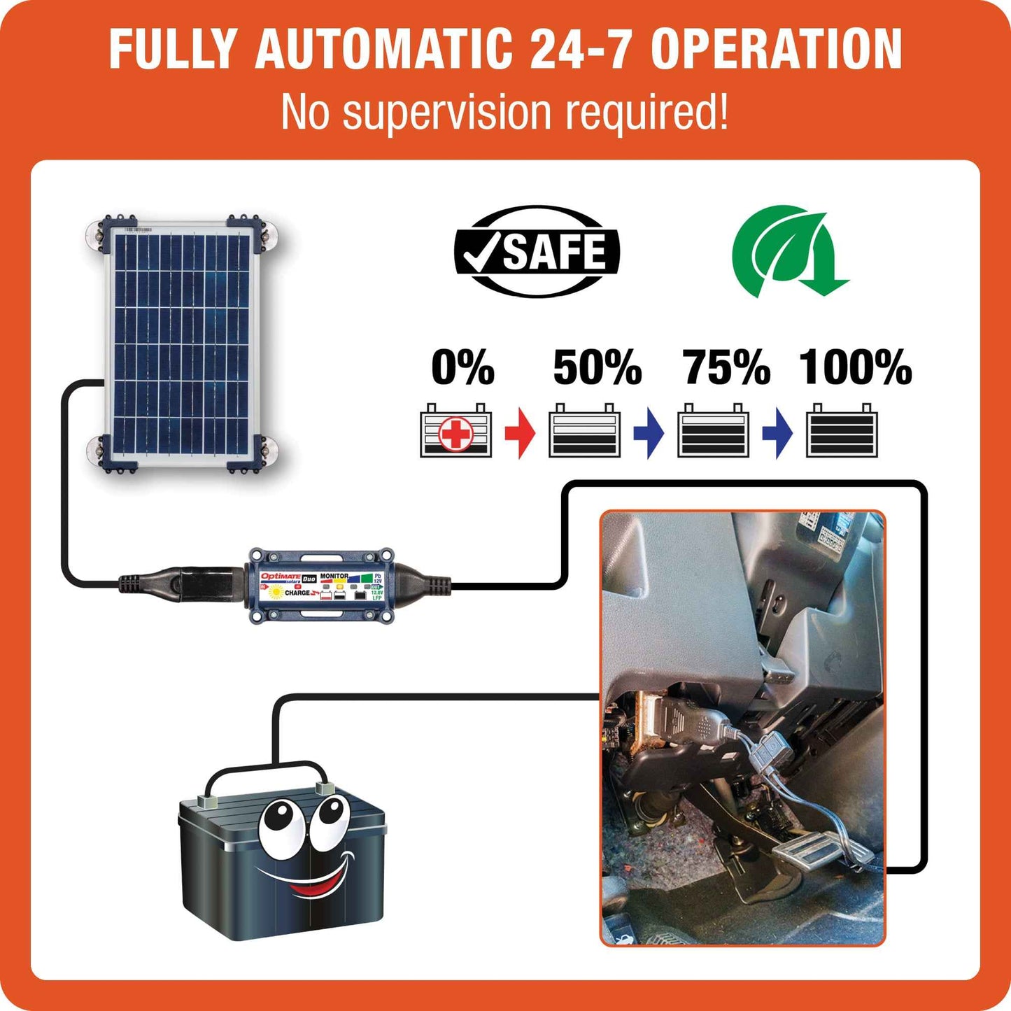 OptiMate Solar DUO TM522-D2CK: OFF-GRID series 20W car / bakkie 12V Battery Maintenance Kit