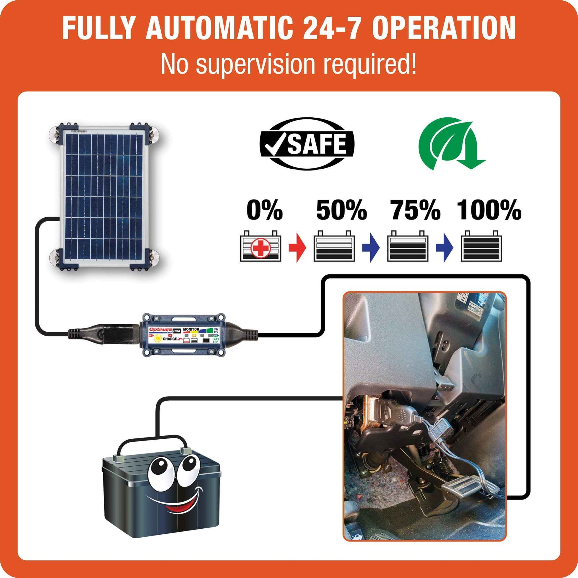 OptiMate Solar DUO TM522-D2CK: OFF-GRID series 20W car / bakkie 12V Battery Maintenance Kit