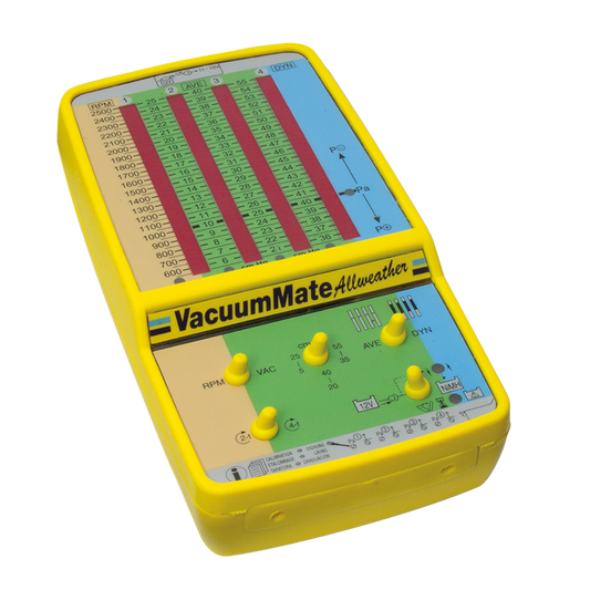 VacuumMate Allweather - TS72KIT